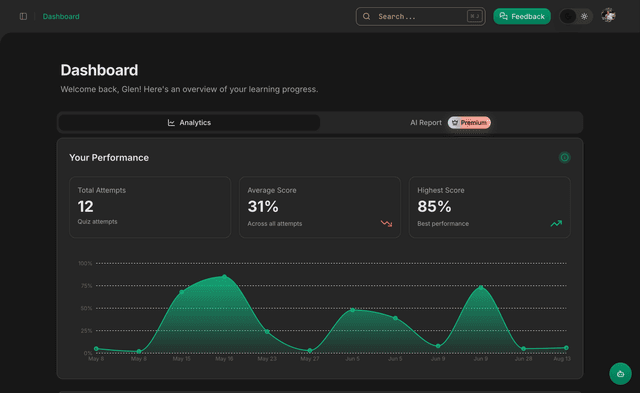 AI-Powered Cloud Certification Platform thumbnail 10