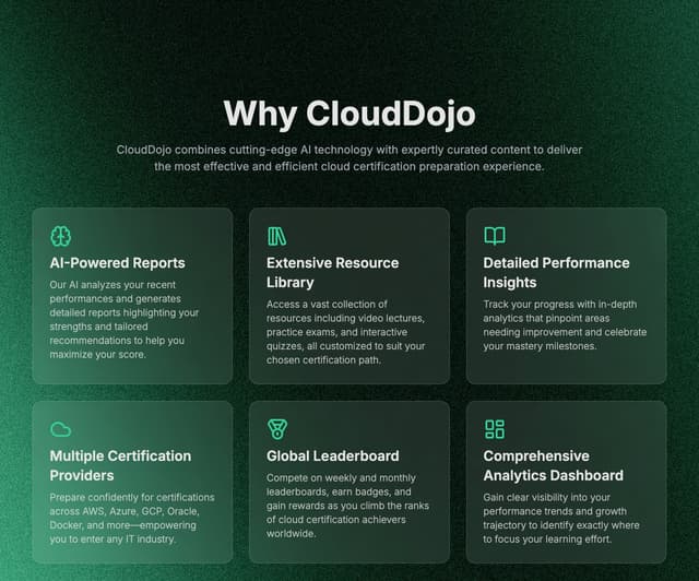 AI-Powered Cloud Certification Platform thumbnail 3