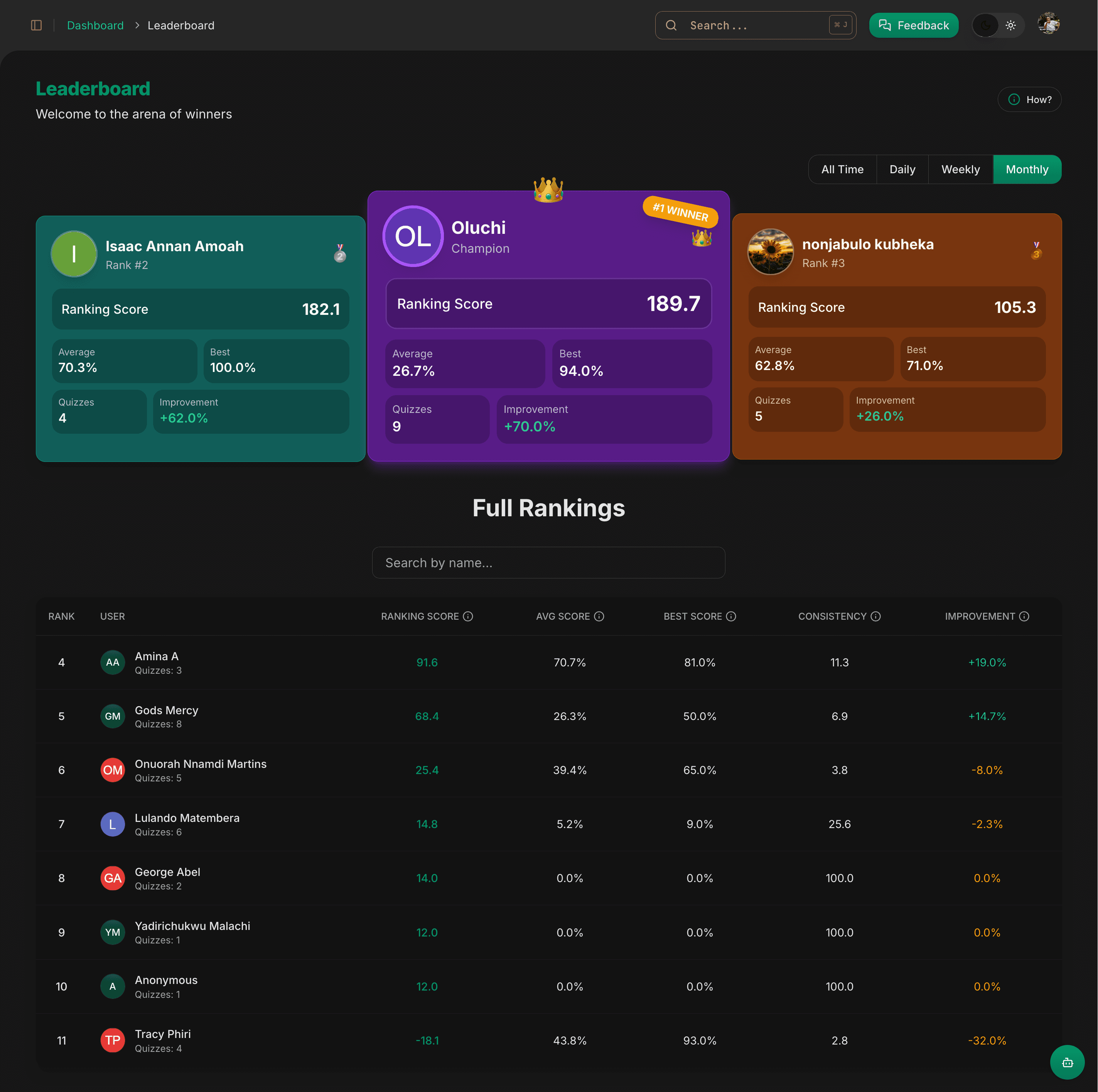 AI-Powered Cloud Certification Platform screenshot 7